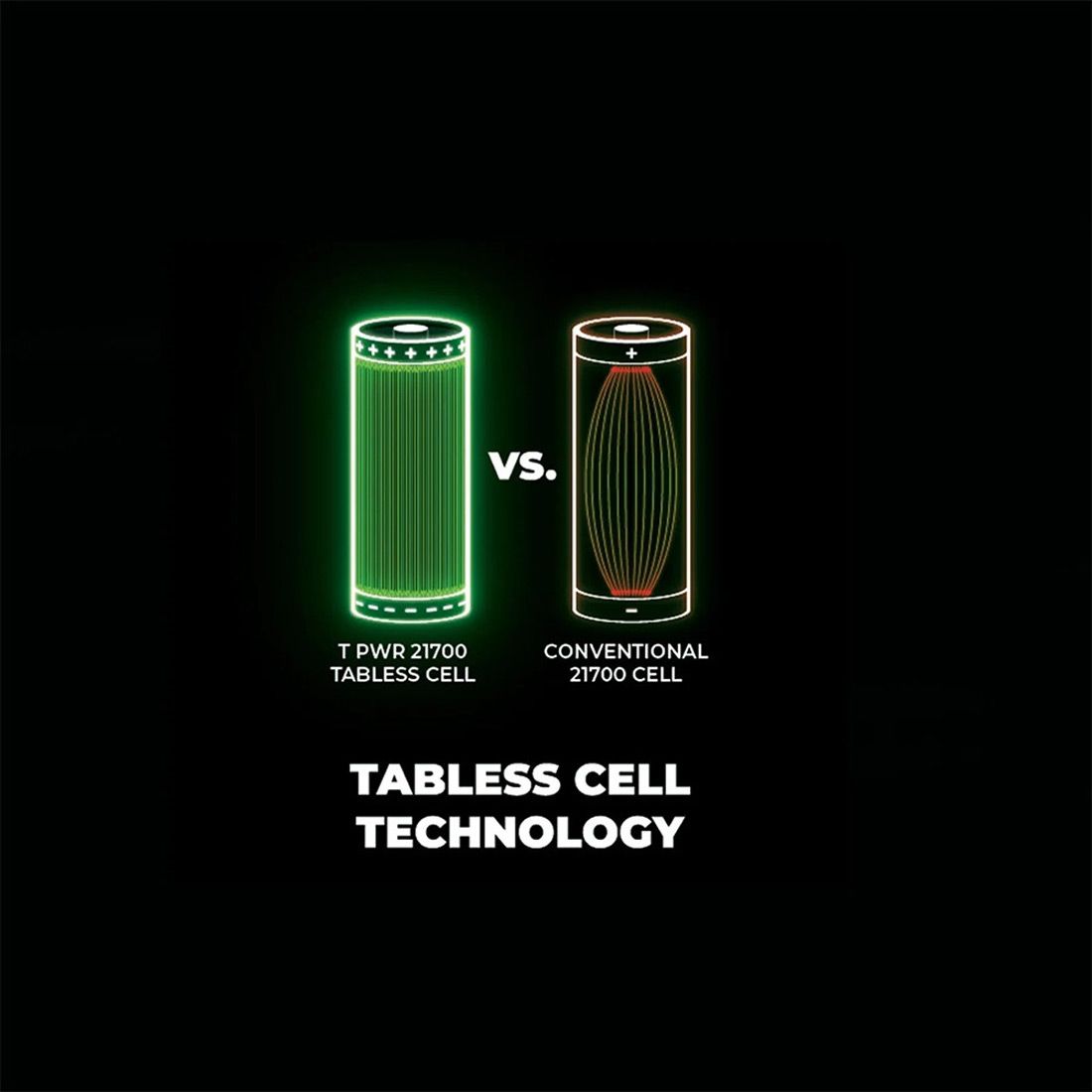 HIKOKI BSL3640MVT TABLESS BATTERY 36V/18V 4.0AH/8.0AH