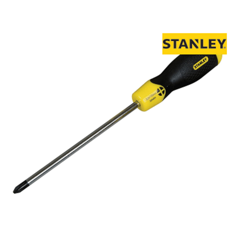 Screwdrivers