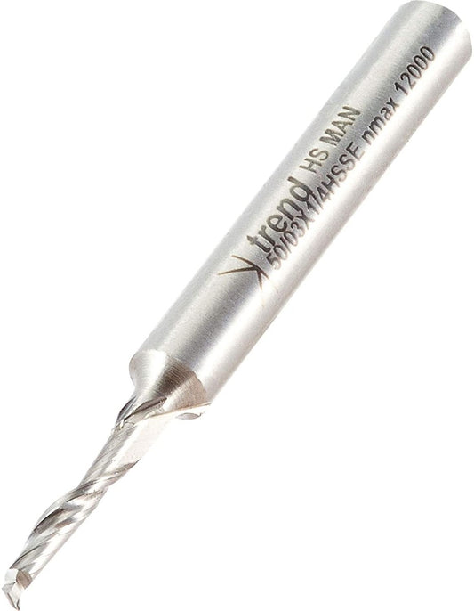 TREND 50/03 HSS 1/4"