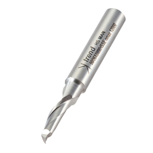 TREND 50/06 HSS 8MM