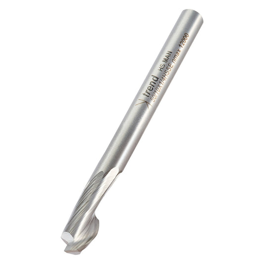 TREND 50/10 HSS 1/4"