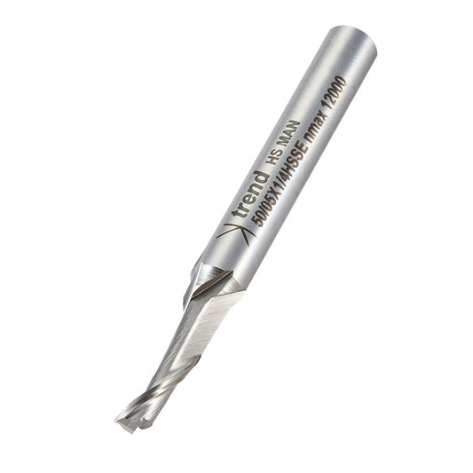 TREND 50/05 HSS 1/4"