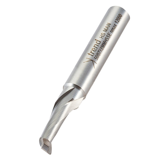 TREND 50/07 HSS 8MM