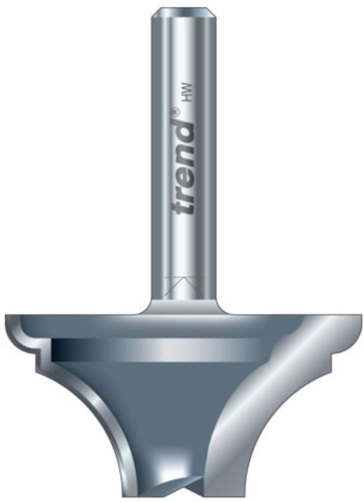 TREND 7/83 TC 1/4"