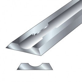 TREND PB/25 PLANER BLADE SET 80mm