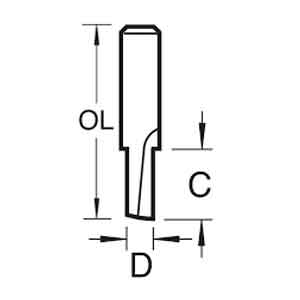 TREND 2/01 TC 1/4"