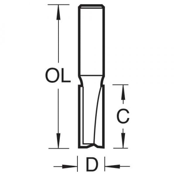 TREND 3/03 TC 1/4"