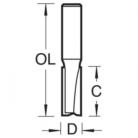 TREND 3/03 TC 1/4"