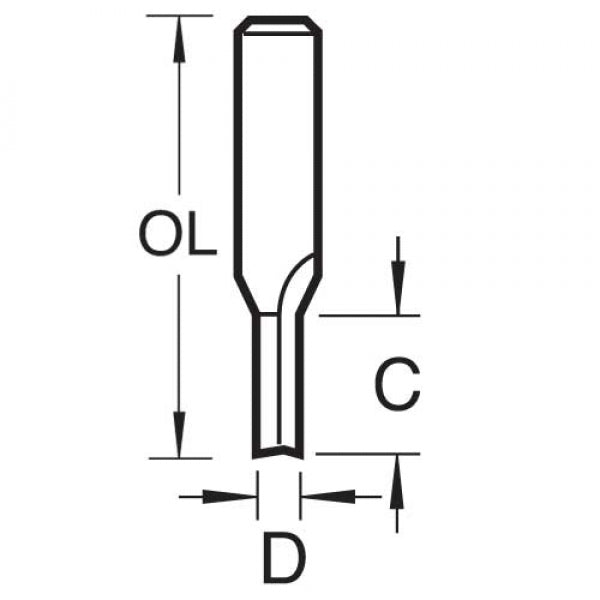 TREND 3/20 TC 1/2"