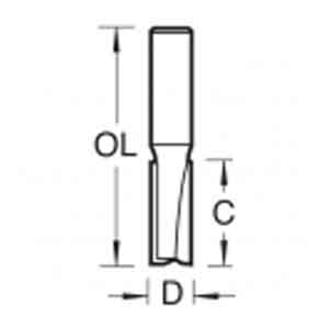TREND 3/20 TC 1/4"