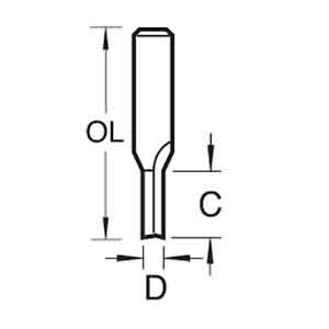 TREND 3/2 TC 1/4"