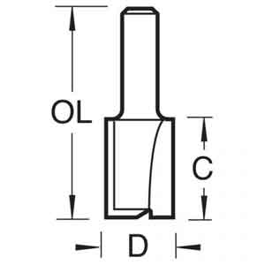 TREND 3/50 TC 1/4"