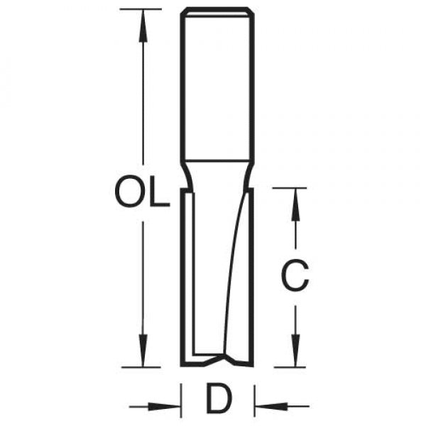 TREND 3/81DC TC 1/2"