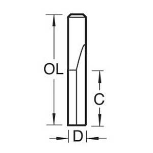 TREND 4/01 TC 1/4"