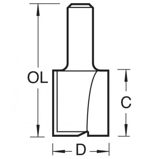TREND 4/02 TC 1/2"