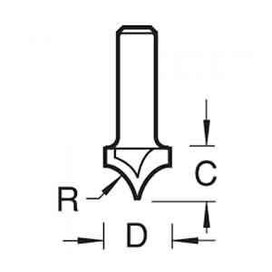 TREND C141 TC 1/4"