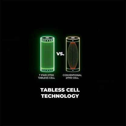 HIKOKI BSL3640MVT TABLESS BATTERY 36V/18V 4.0AH/8.0AH