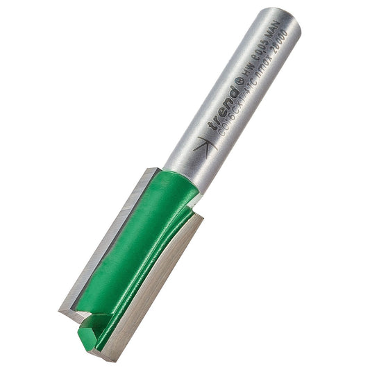 TREND C016C TC 1/4"