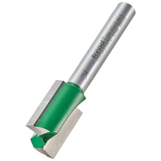 TREND C023A TC 1/4"