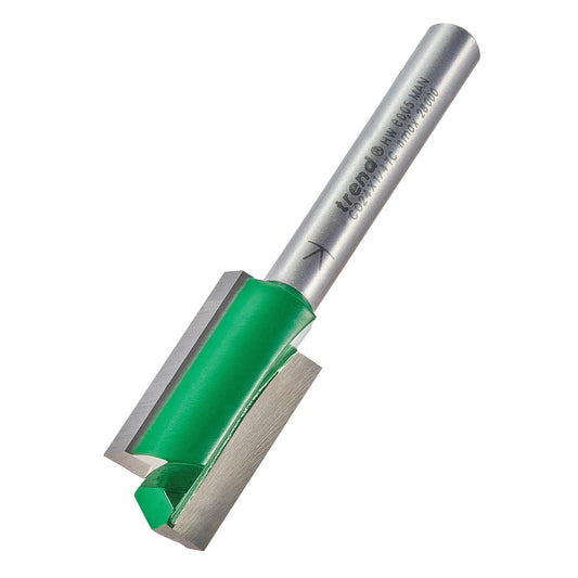 TREND C024 TC 1/4"