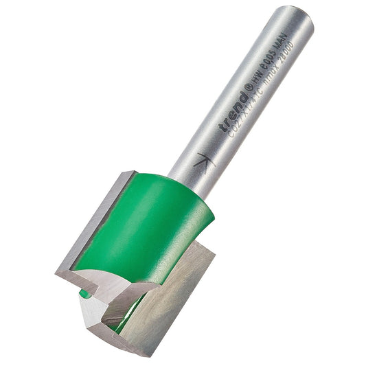 TREND C027 TC 1/4"