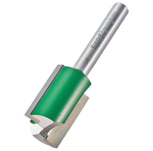 TREND C028 TC 1/4"