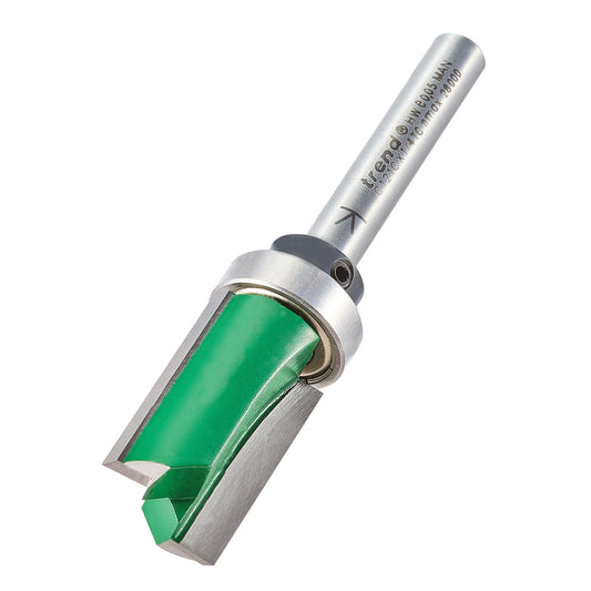 TREND C121C TC 1/4" *DES*