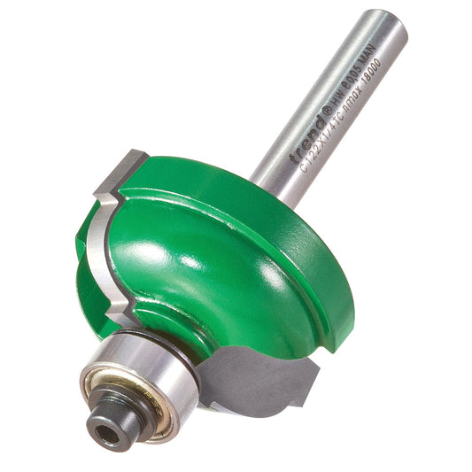 TREND C122 TC 1/4"