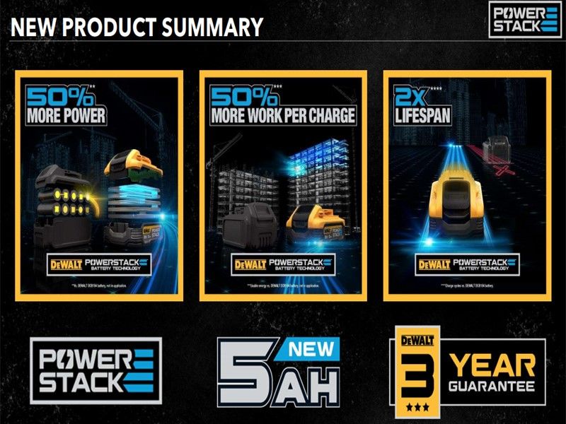 DEWALT DCD999H2T 18V XR COMBI DRILL PREMIUM POWERSTACK 2x5AH