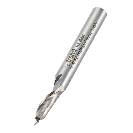 TREND 50/06 HSS 1/4"