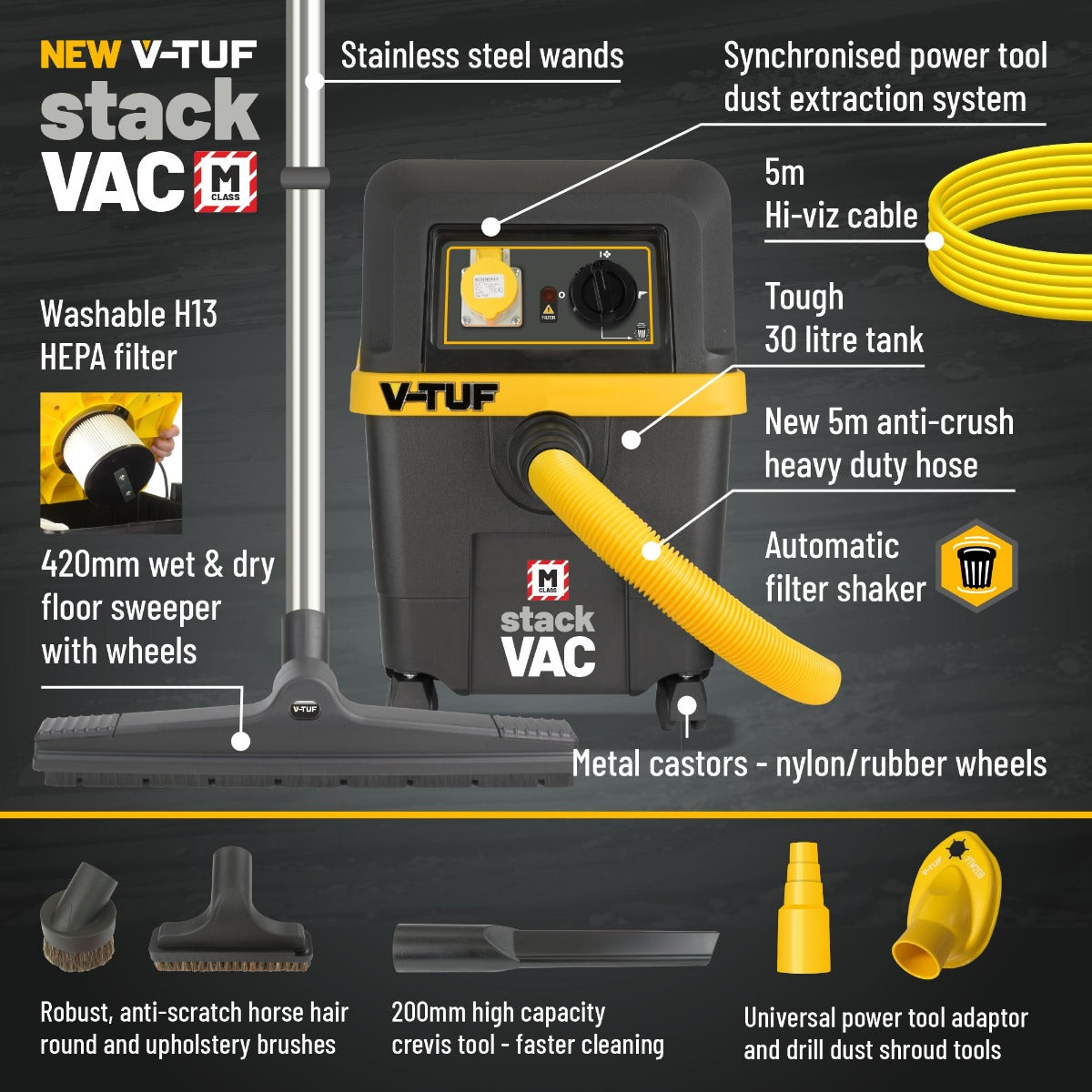 V-TUF STACKVAC M CLASS 240V EXTRACTOR WITH TAKE OFF HSV
