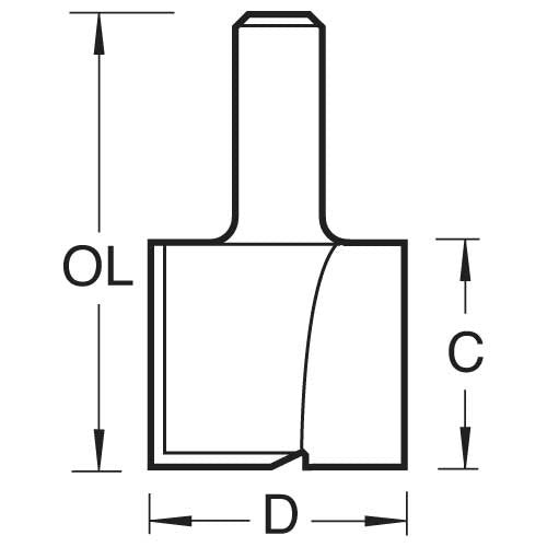 TREND 20/2 TC 1/4"